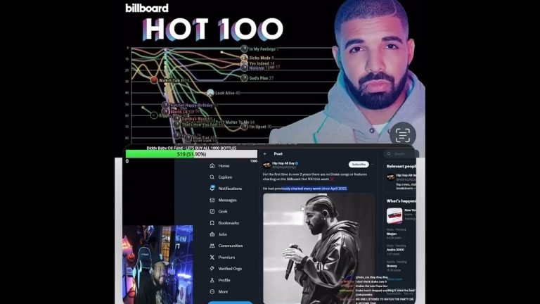 DJ Akademiks breaks down why Drake music isnt charting on the Billboard Top 100 (Part 1)